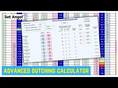 advanced dutching calc|Dutching Calculator .